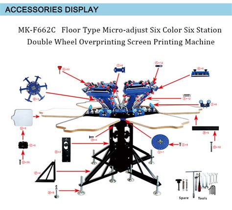 Image result for 6 Color Screen Printing