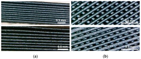Recycled PP for 3D Printing: Material and Processing Optimization ...