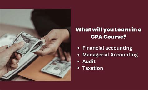 CPA-10 Course 的图像结果