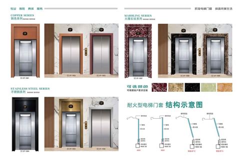电梯门套 不锈钢 1.0毫米厚 拉丝 上海同城上门测量 直角包边-阿里巴巴