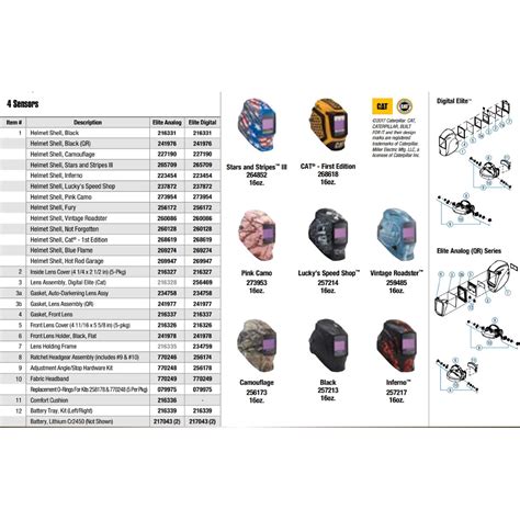 Miller Digital Elite Black Front Lens Holder for sale (241978) - Buy at ...