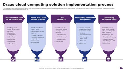 Image result for Cloud Computing Implementation