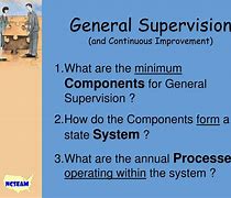 Image result for general supervision