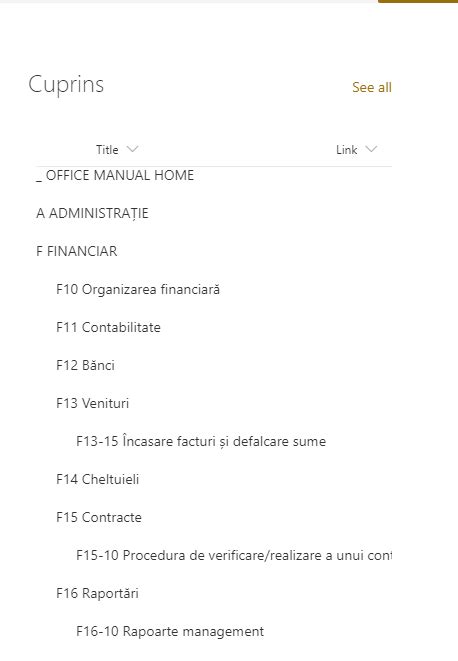 Image result for SharePoint List Web Part JSON Code