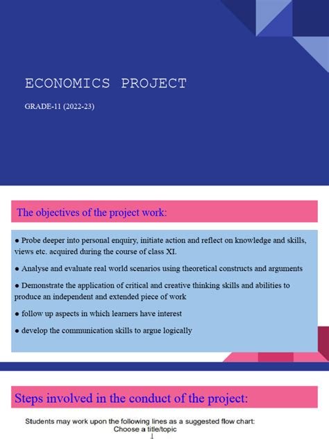Class 11 Human Development Index Project Economics 的图像结果