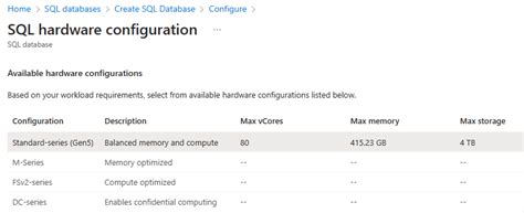 Image result for Azure SQL Database Pricing