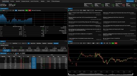 Windows Dashboard 的图像结果