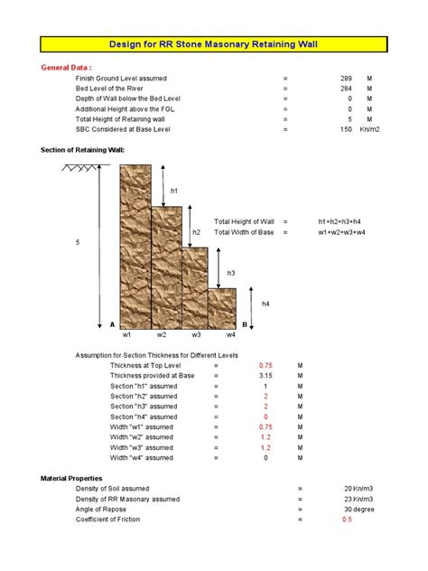 Data Extraction From Image Using OCR in Python 的图像结果