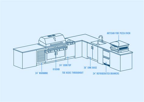 L-Shaped Outdoor Kitchen Dimensions at Rebecca Perez blog