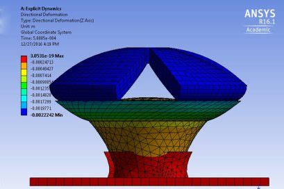 Drop Test Simulation in NX 的图像结果