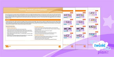 Comparing and Ordering Decimals Lesson Plans | PlanIt Maths