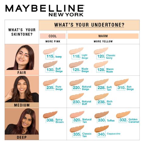 Maybelline New York Fit Me Matte+Poreless Liquid Foundation Tube, 330 ...