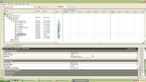 Schedule Task Flow in Informatica 的图像结果
