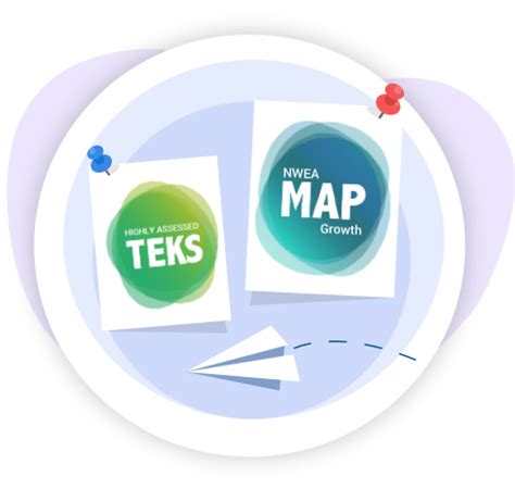 Image result for IXL Max Score On Math Assesment