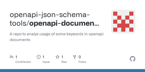 Image result for API Management Open API JSON Example