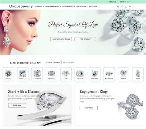 Image result for SEO Jewelry Permalink Examples