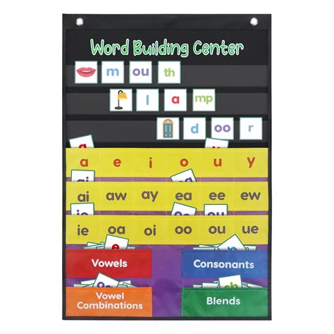 Buy Boczif Word Building Center Pocket Chart for Educational Preschool ...