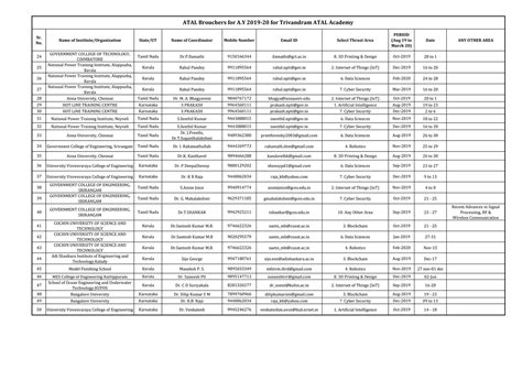 Atal trivandrum academy | PDF