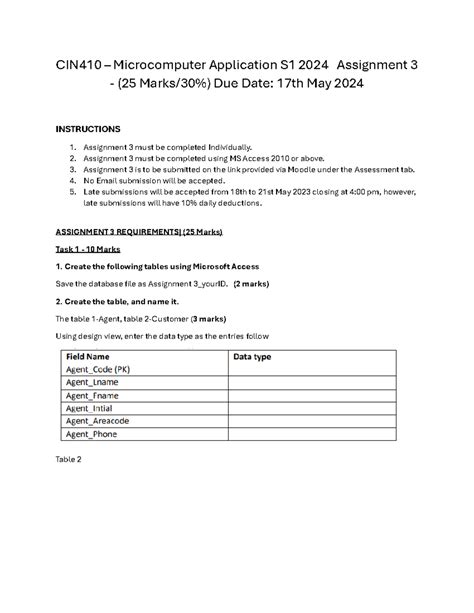 Image result for Microcomputer Applications Course Description