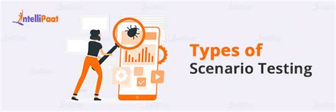 Scenario-Based Testing Examples 的图像结果