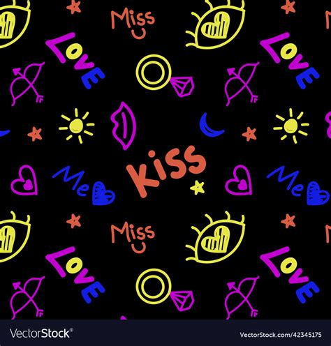 Word Pattern 的图像结果