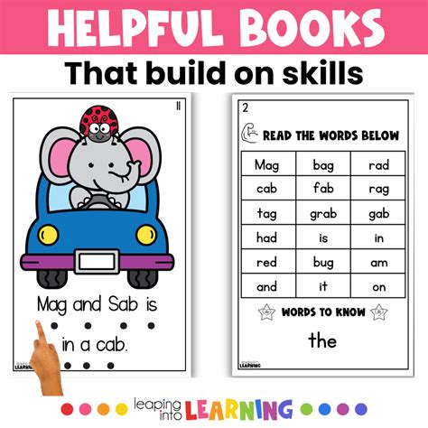 The Best Beginner Reading Books to Build Real Readers (Not Guessers ...