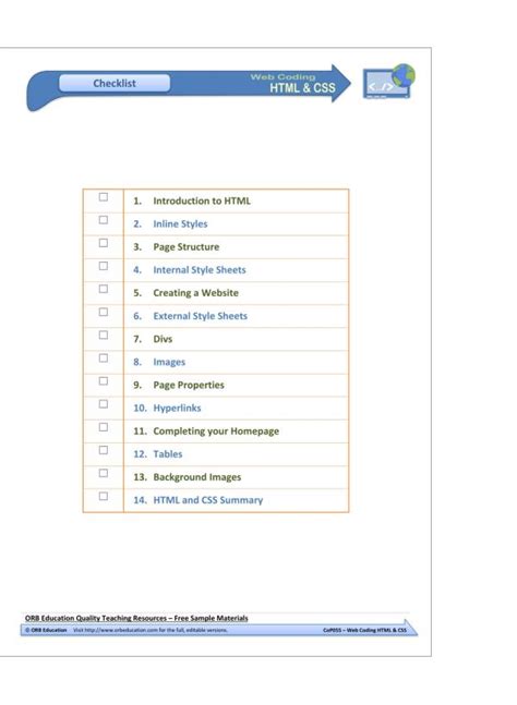 Image result for HTML and CSS Web Coding