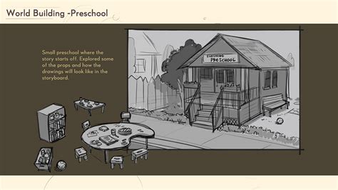 Image result for Development Animation