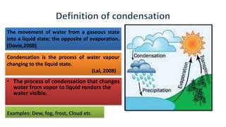 Example of Condensation 的图像结果