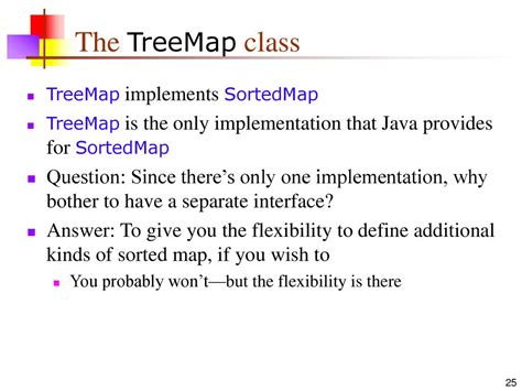 Image result for SortedMap TreeMap in Java