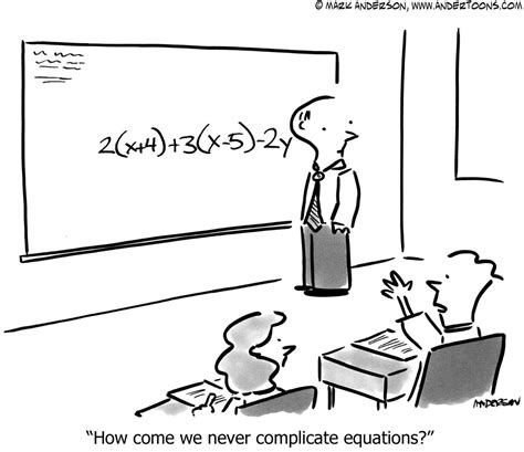 Image result for Math Modeling Cartoon