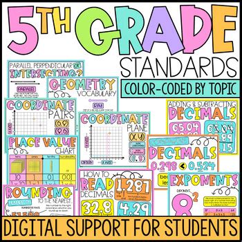 Image result for 5th Grade Math Chart Costamery Math