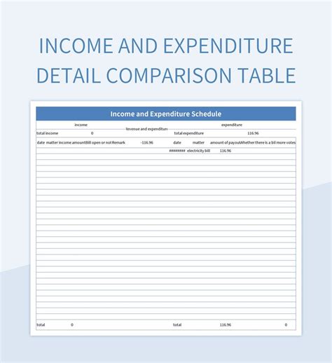 Comparison Table-Excel 的图像结果