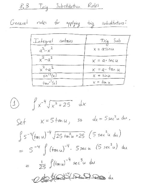 Image result for Trig Substitution Examples