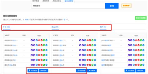 排名seo如何优化 谷歌seo排名如何优化-码迷SEO