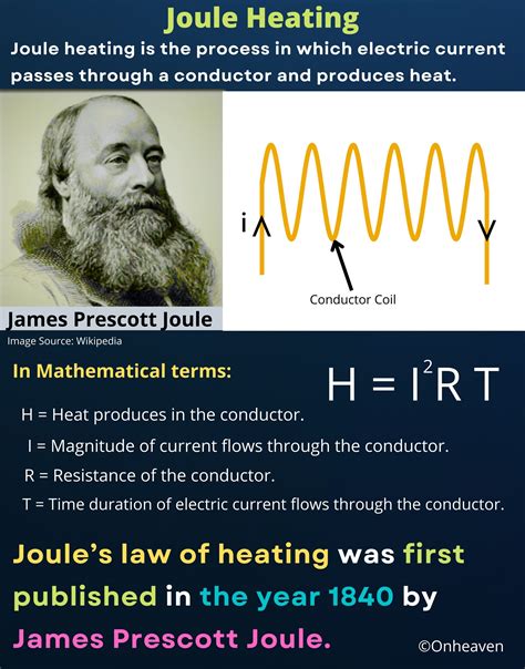 What is Joule Heating – Onheaven