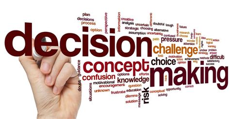 Image result for Steps for Making Decisions