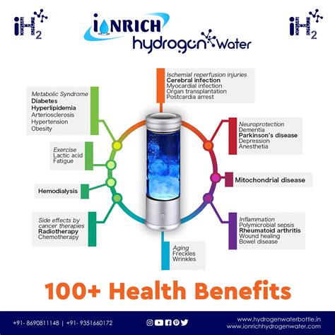 IONRICH HYDROGEN WATER in Vadodara, India