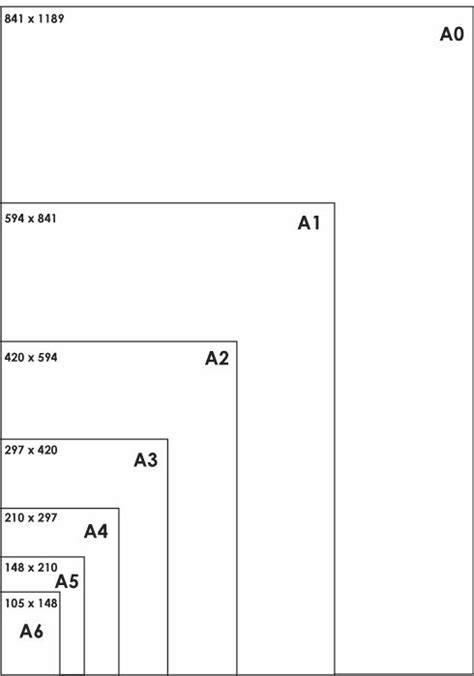Image result for Printer Paper Sizes Chart