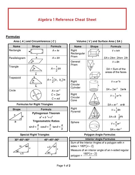 Algebra 1 Formula Sheet