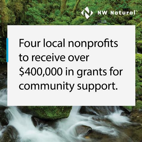 NW Natural on LinkedIn: #nwnatural