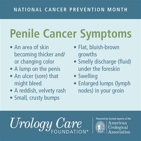 Cancer Prevention Month - Social Media Toolkit - Urology Care Foundation