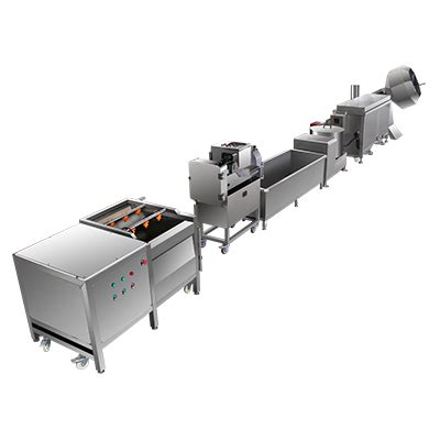 Image result for Processing Line