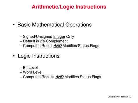 Microprocessor Addition 的图像结果
