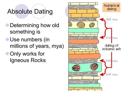 Absolute Age Definition