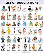 Image result for professions