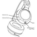 Image result for Skullcandy Hesh 2 User Guide