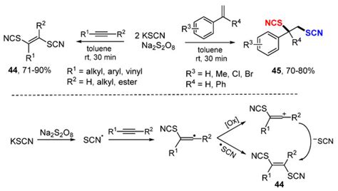 Difunctionalization of Alkenes and Alkynes via Intermolecular Radical ...