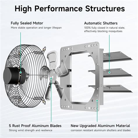 DeebooTEK 14Inch Wall Mounted Louver Exhaust Fan,Automatic India | Ubuy