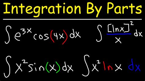 Image result for Integration Formula Chart Class 12